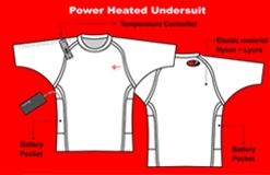 heated undersuit thermalution